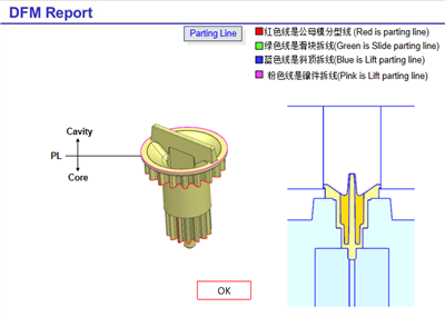 Cold Runner Mold